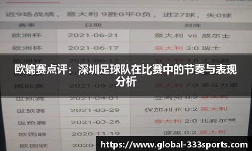 欧锦赛点评：深圳足球队在比赛中的节奏与表现分析