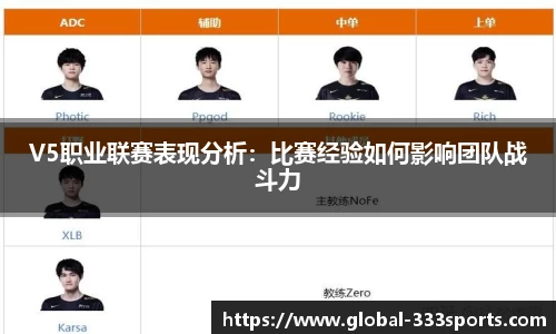 V5职业联赛表现分析：比赛经验如何影响团队战斗力