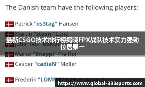 最新CSGO技术排行榜揭晓FPX战队技术实力强劲位居第一